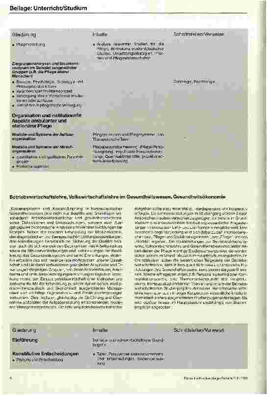 Vorschauseite 5: Studiengang Pflege/Pflegemanagement Curriculae Konzeption