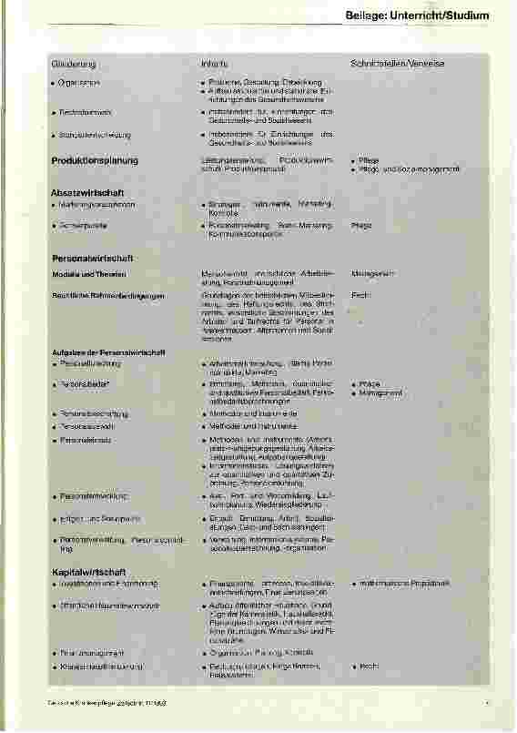 Vorschauseite 6: Studiengang Pflege/Pflegemanagement Curriculae Konzeption