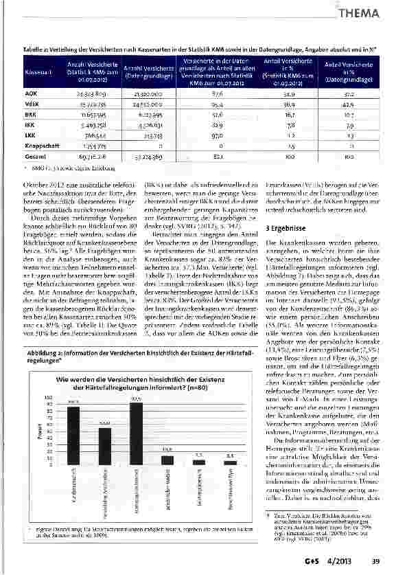 Vorschauseite 4: Administration der Härtefallregelungen in der Gesetzlichen Krankenversicherung -Eine empirische Analyse