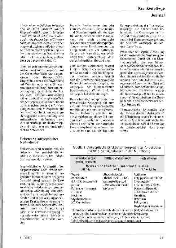 Vorschauseite 2: Was versteht man unter klinischer Antiseptik