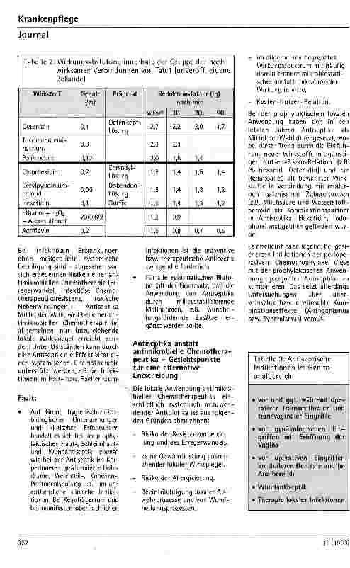 Vorschauseite 3: Was versteht man unter klinischer Antiseptik