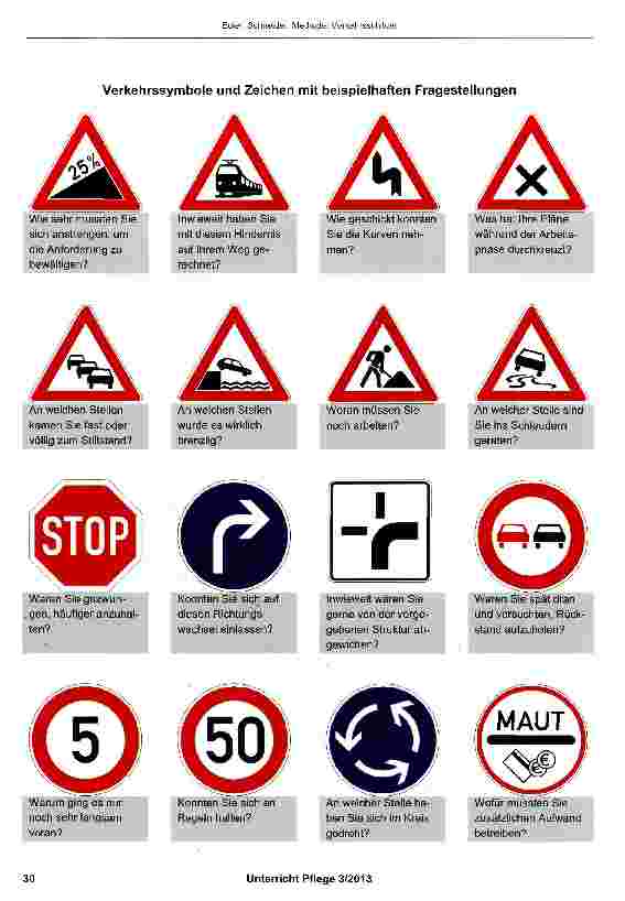 Vorschauseite 2: Methode: Verkehrsschilder