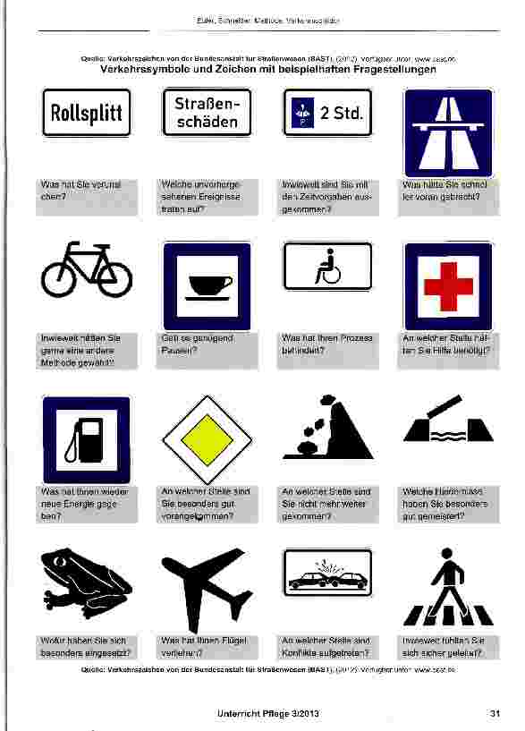 Vorschauseite 3: Methode: Verkehrsschilder