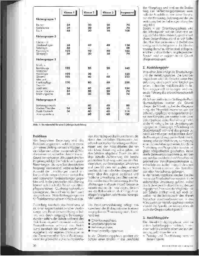 Vorschauseite 2: 3-Jährige Altenpflegeausbildung in Sachsen-Anhalt