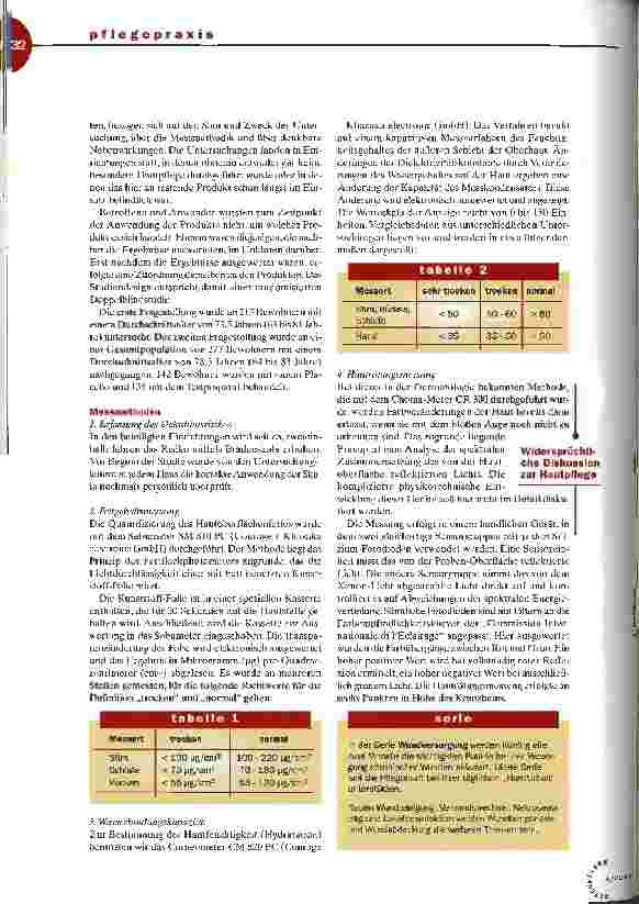 Vorschauseite 2: Feuchter ist besser