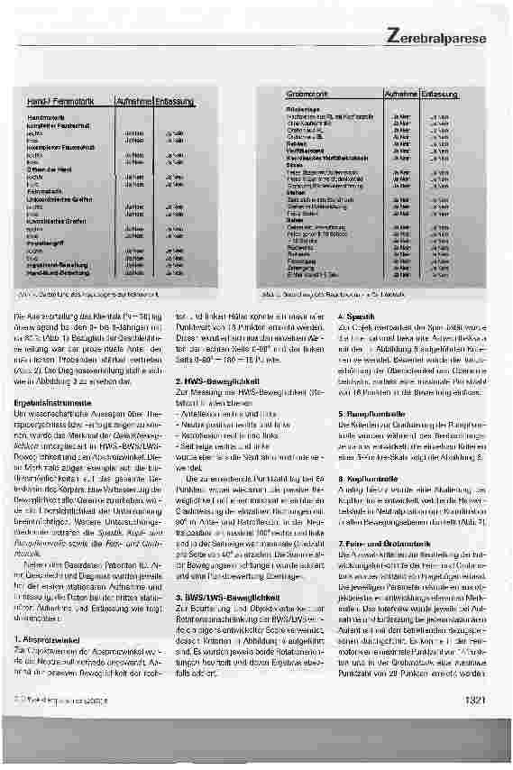 Vorschauseite 4: Studie über die Wirksamkeit des multimodalen Therapiekonzepts bei Kindern mit infantiler Zerebralparese
