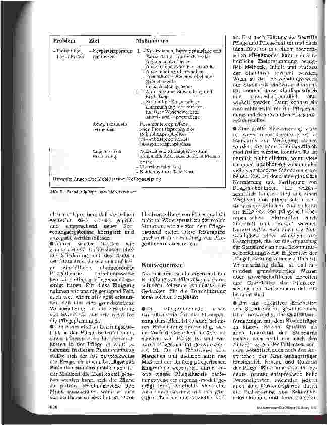 Vorschauseite 3: Projektgruppe Pflegestandards Erfahrungsbericht einer Arbeitsgruppe
