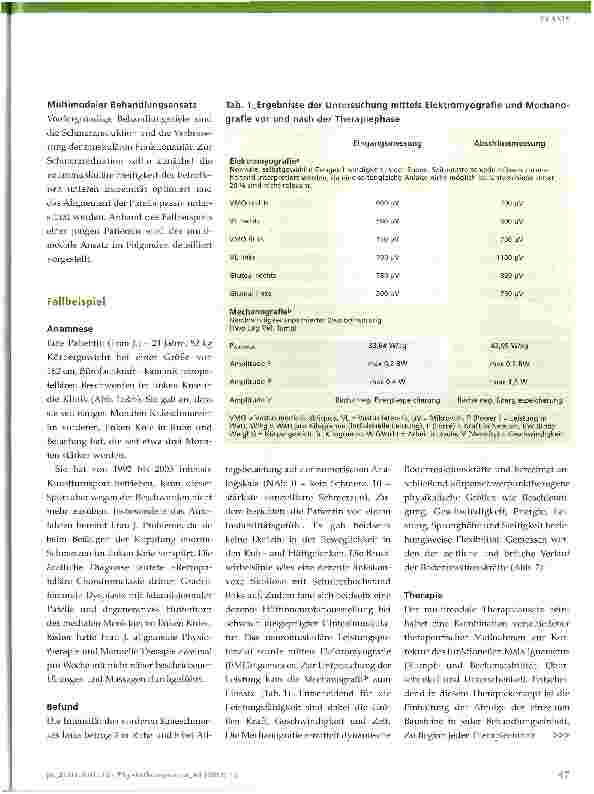Vorschauseite 2: Patellofemorales Schmerzsyndrom