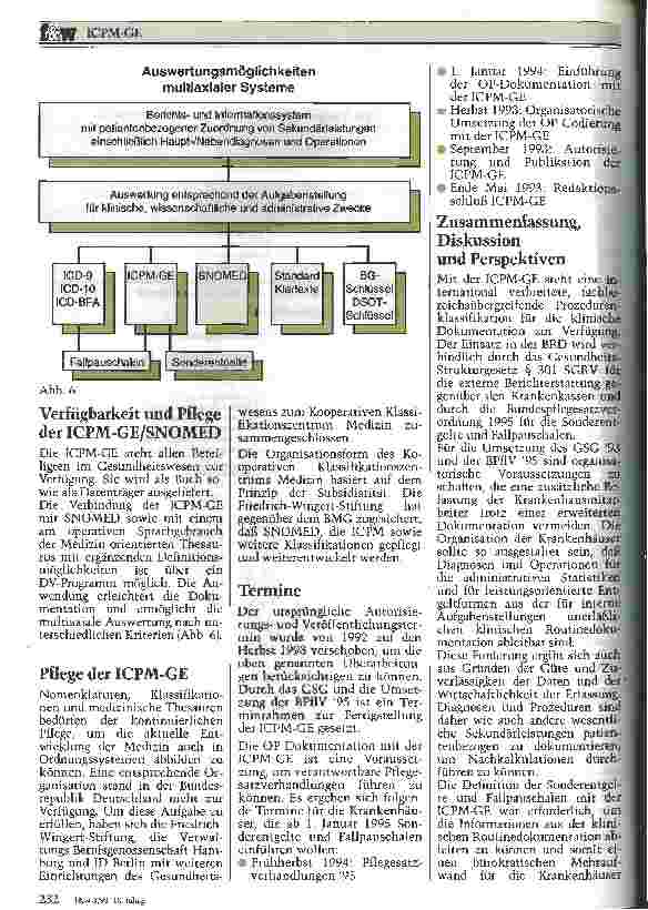 Vorschauseite 6: ICPM-GE Leitindikator für die Leistungsdarsstellung nach dem Gesundheitsstrukturgesetz 93 und für die Entgeltsysteme der BPflV 95
