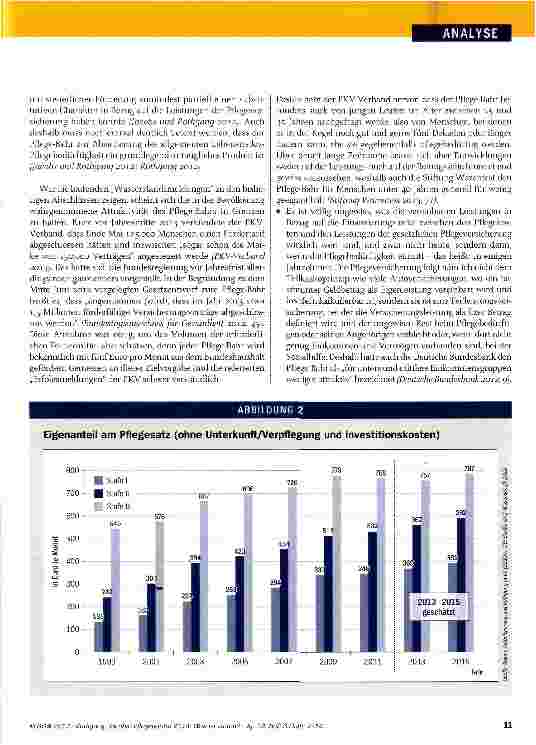 Vorschauseite 5: Pflegereform 2014: Was ist zu tun?
