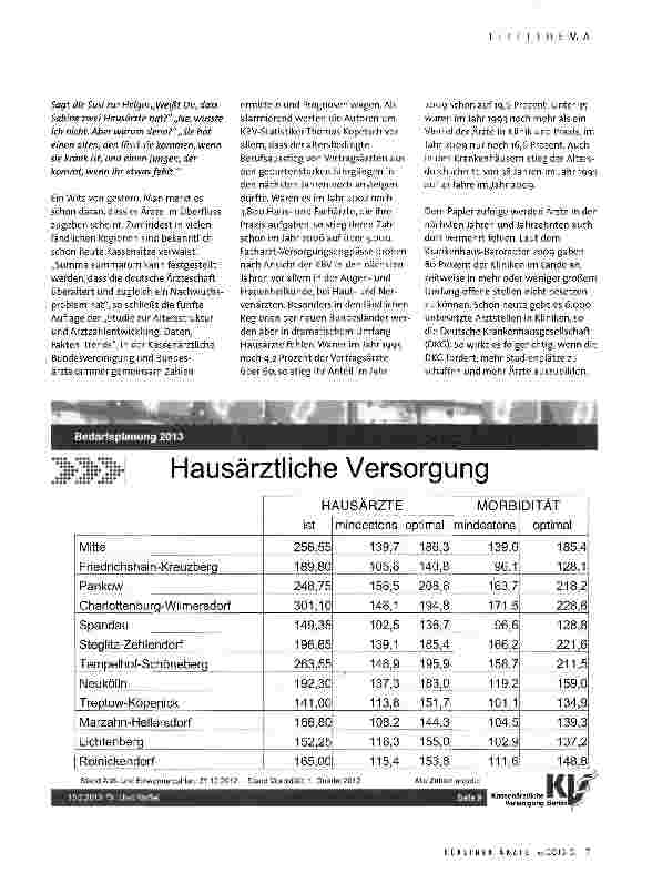 Vorschauseite 2: Zwischen Ärztemangel und hoher Arztdichte: Die Zukunft der Versorgung in Zeiten des demografischen Wandels ist ein weites Feld