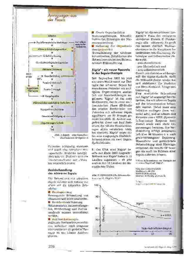 Vorschauseite 2: Sepsis-Therapie - ein Wettlauf mit der Zeit