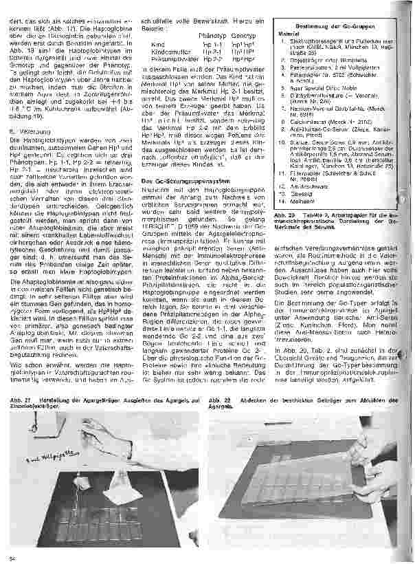 Vorschauseite 5: Transfusionskunde, Blutgruppenserologie und Immunhämatologie 26.Folge: Erbliche Blutmerkmale im Serum = Serumgruppen