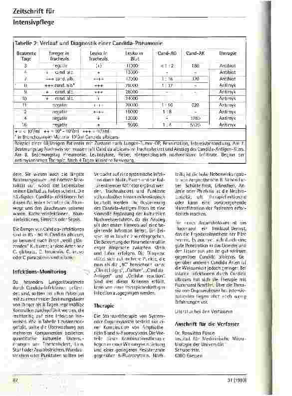 Vorschauseite 3: Candida-Infektionen beim Intensivpatienten aus der Sicht des Mikrobiologen. Institut für Mikrobiologie, Universität Gießen