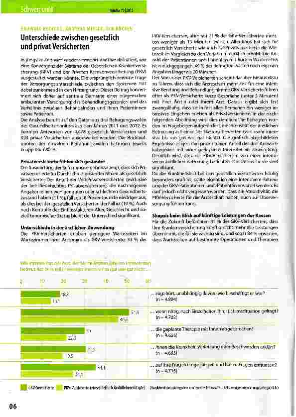 Vorschauseite 1: Unterschiede zwischen gesetzlich und privat Versicherten