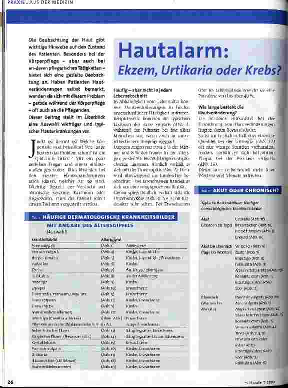 Vorschauseite 1: Hautalarm: Ekzem, Urtikaria oder Krebs?