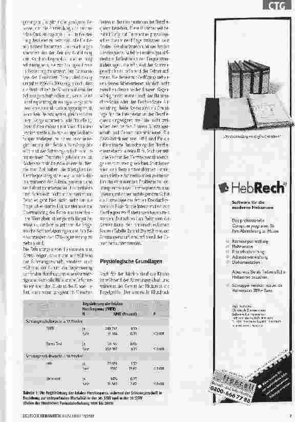 Vorschauseite 2: Das CTG richtig interpretieren