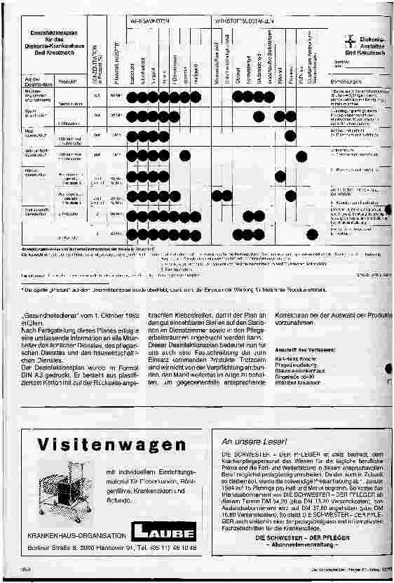 Vorschauseite 2: Entwicklung eines neuartigen Desinfektionsplanes