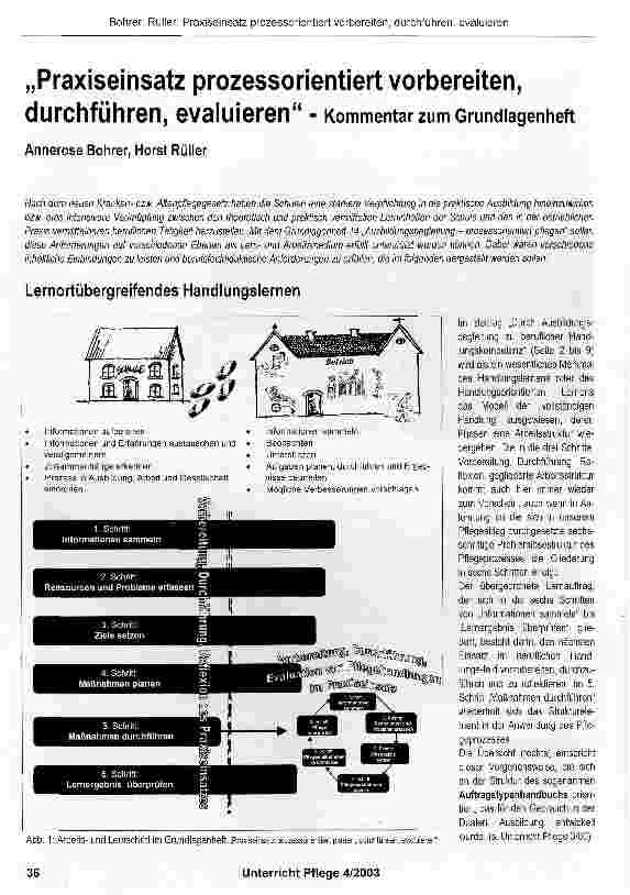 Vorschauseite 1: „Praxiseinsatz prozessorientiert vorbereiten, durchführen, evaluieren - Kommentar zum Grundlagenheft