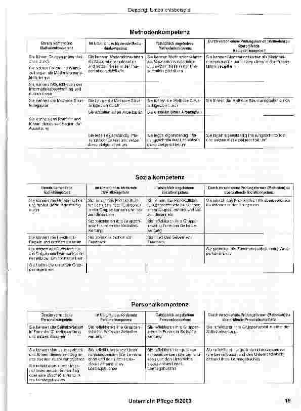 Vorschauseite 3: Lernsituation: Betreuung und Wundversor gung bei einem Menschen mit Ulcus cruris