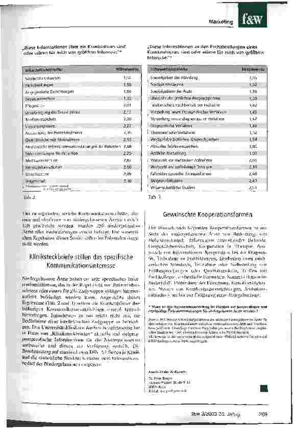 Vorschauseite 3: Zusammenarbeit mit niedergelassenen Ärzten Kommunikation ist der Erfolgsfaktor Nr. 1