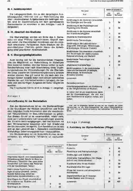 Vorschauseite 3: Ein neues Modell: Diplom Mediziner(Pflege)