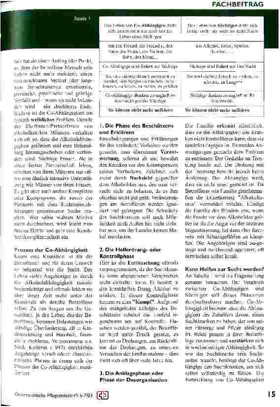 Vorschauseite 2: Die heimliche Unterstützung der Sucht: Co-Abhängigkeit