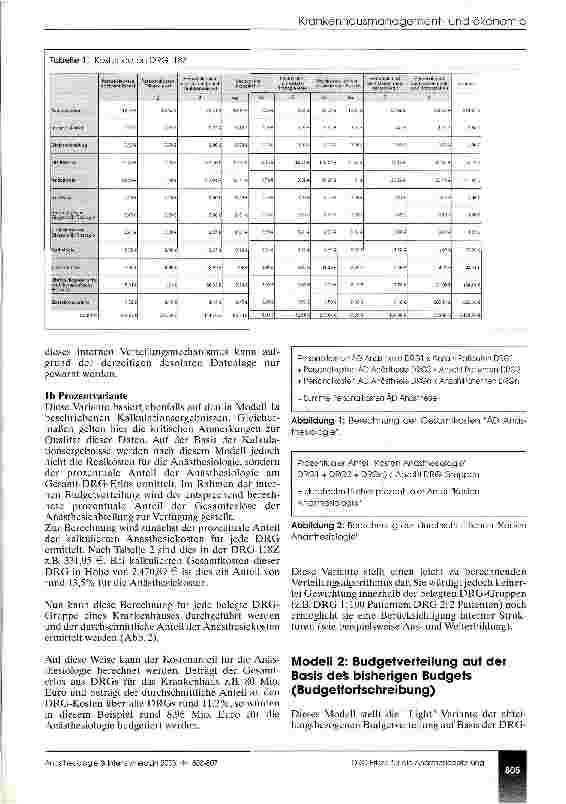 Vorschauseite 3: Der richtige Anteil der DRG-Erlöse für die Anästhesieabteilung