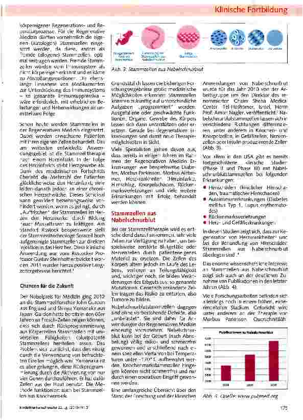 Vorschauseite 2: Potenziale der Stammzelltherapie