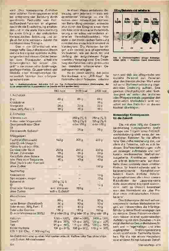 Vorschauseite 2: Fettstoffwechselstörungen - Hyperlipoproteinämien