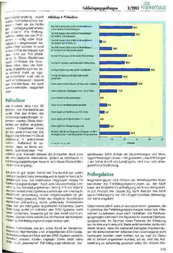 Vorschauseite 3: Fehlbelegungsprüfungen im Krankenhaus