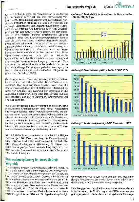 Vorschauseite 5: Ergebnis eines internationalen Vergleichs der stationären Versorgung