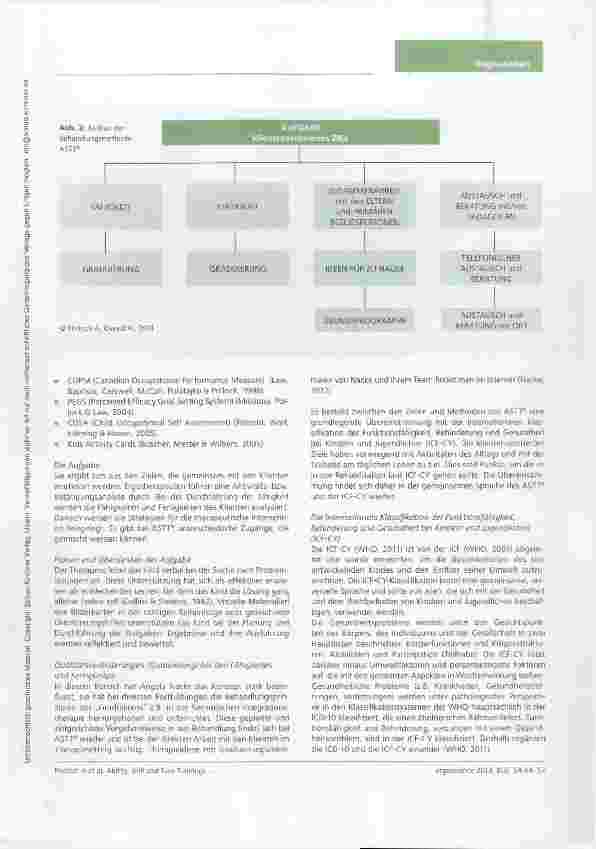 Vorschauseite 4: Wirksamkeit des Ability, Skill and Task Trainings (ASTT®) bei Kindern mit Umschriebener Entwicklungsstörung der motorischen Funktionen