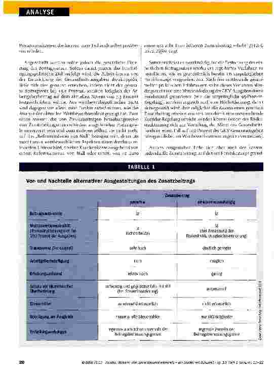 Vorschauseite 6: Vier Jahre Gesundheitsfonds ein Modell mit Zukunft?