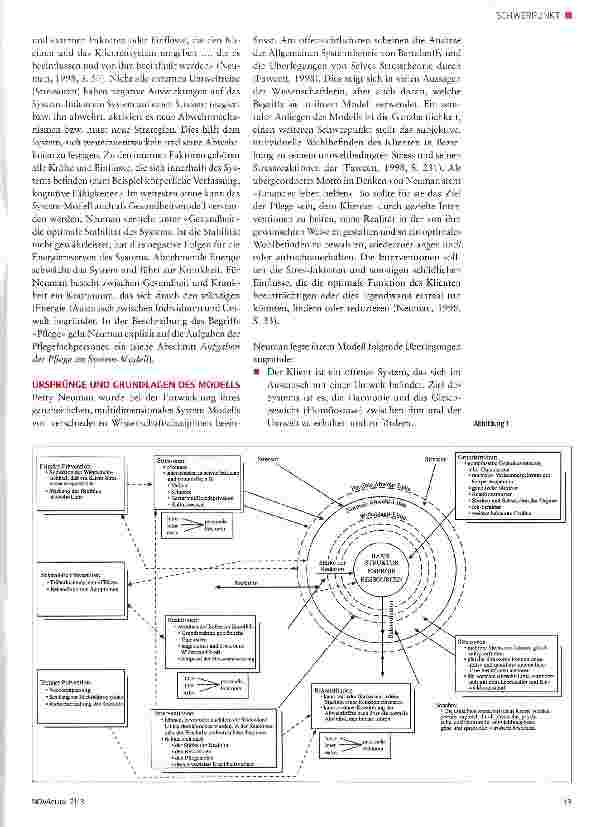 Vorschauseite 2: Betty Neumans System-Modell