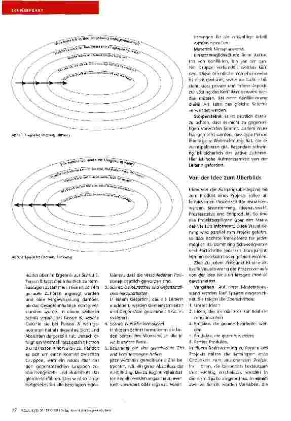 Vorschauseite 3: Kleines Methodenrepertoire zur Gruppenbegleitung
