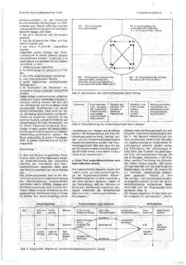 Vorschauseite 2: Von einem krankheitsorientierten zu einem patientenorientierten Krankenpflegeunterricht 2. Teil und Schluß