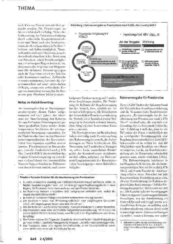Vorschauseite 3: Praxisnetz 2. 0 - Renaissance der Praxisnetze?