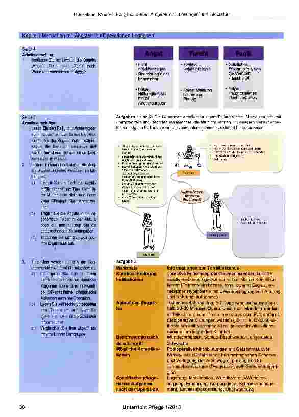 Vorschauseite 4: Aufgaben mit Lösungen und Infoblätter zum Thema: Umgang mit Angst in der präund postoperativen Pflege