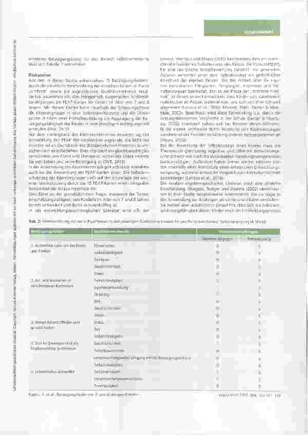 Vorschauseite 6: Betätigungsfelder von 7- und 8-jährigen Kindern. Eine Delphi-Befragung zur Weiterentwicklung des PEAP (Pädiatrisches Ergotherapeutisches Assessment und Prozessinstrument)