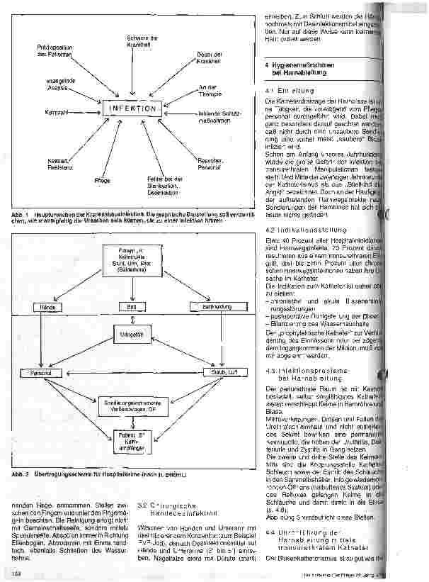 Vorschauseite 2: Hospitalinfektion in der Urologie aus der Sicht der Krankenpflege