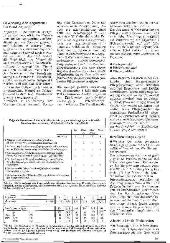 Vorschauseite 4: Einstellungen und Informationsstand des Pflegepersonals zu Pflegestudiengängen