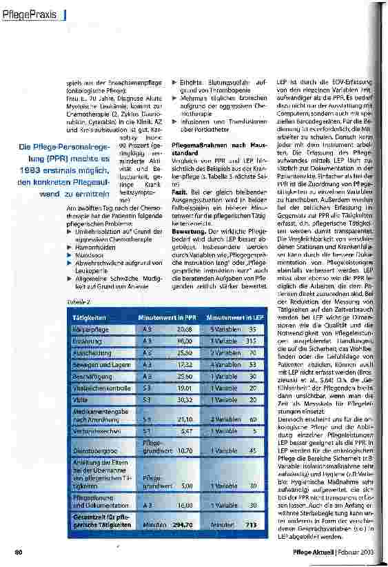 Vorschauseite 3: Die alten Maßeinheiten sind überholt Die Pflege-Personalregelung (PPR) und die Leistungserfassung in der Pflege (LEP) an der Praxismesslatte der onkologischen Pflege