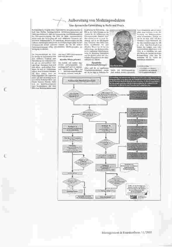 Vorschauseite 1: Aufbereitung von Medizinprodukten Eine dynamische Entwicklung in Recht und Praxis