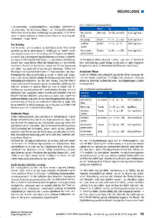 Vorschauseite 3: Bilaterales Training der oberen Extremität nach Schlaganfall mit dem „Neurosynchron
