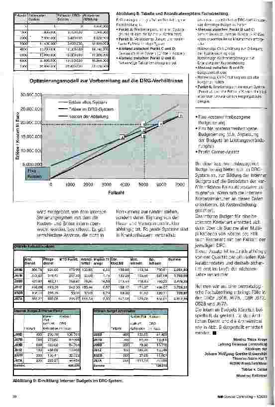 Vorschauseite 5: Controlling im DRG-System Neue Instrumente und Betrachtungsweisen