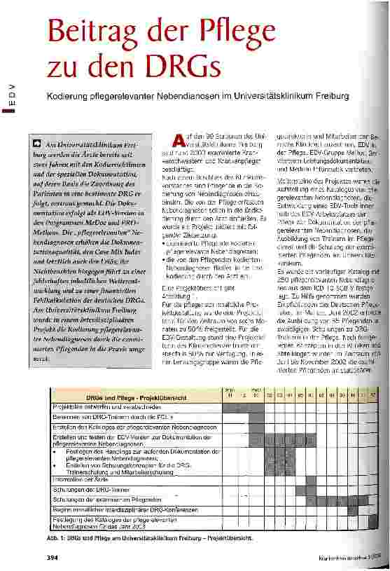 Vorschauseite 1: Beitrag der Pflege zu den DRGs Kodierung pflegerelevanter Nebendiagnosen im Universitätsklinikum Freiburg