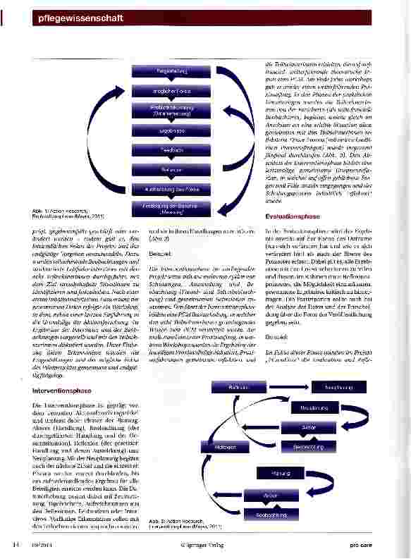 Vorschauseite 3: Aktionsforschung - „Be part of it