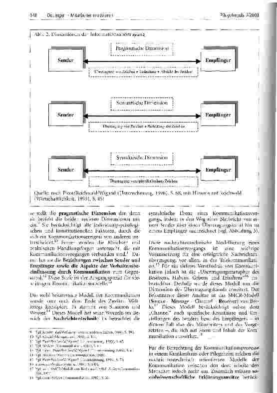 Vorschauseite 3: Mitarbeiter motivieren (Teil 4) Durch leistungsorientiertes Personal zu neuer Pflegequalität