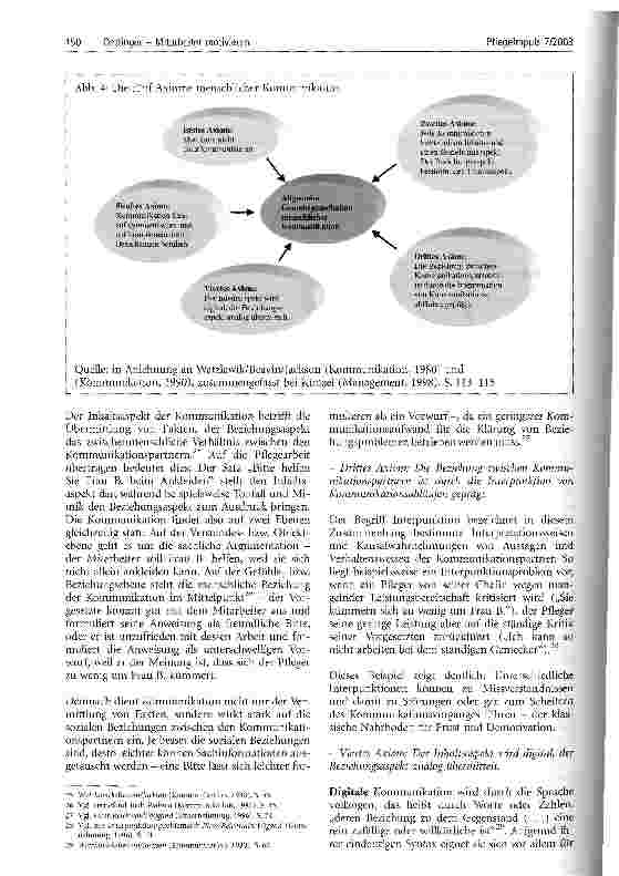Vorschauseite 5: Mitarbeiter motivieren (Teil 4) Durch leistungsorientiertes Personal zu neuer Pflegequalität